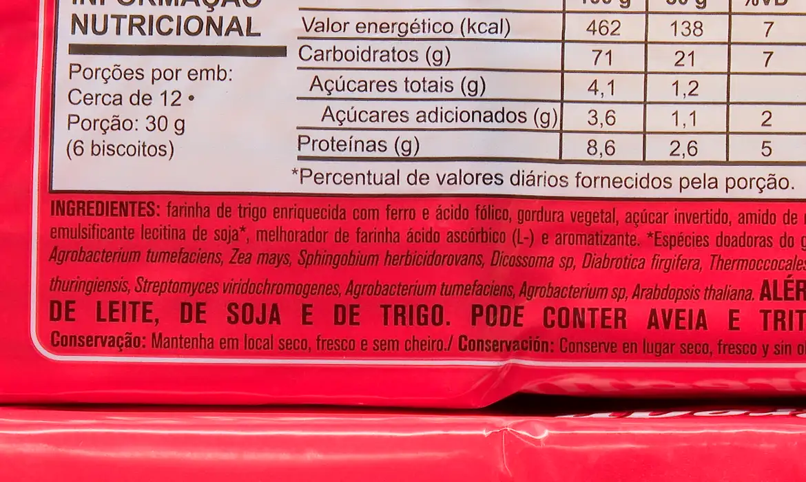 Caminhos da Reportagem aborda riscos do consumo de ultraprocessados